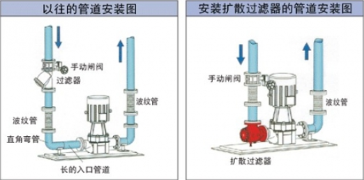 扩散过滤器安装前后对比